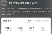 于东来新动作！参观胖东来每人收费两万，每月限30人……